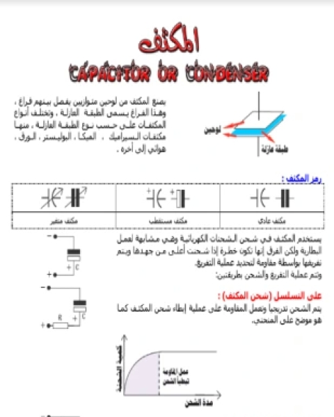 كتاب المكثف الكهربائي لـ المؤلف مجهول