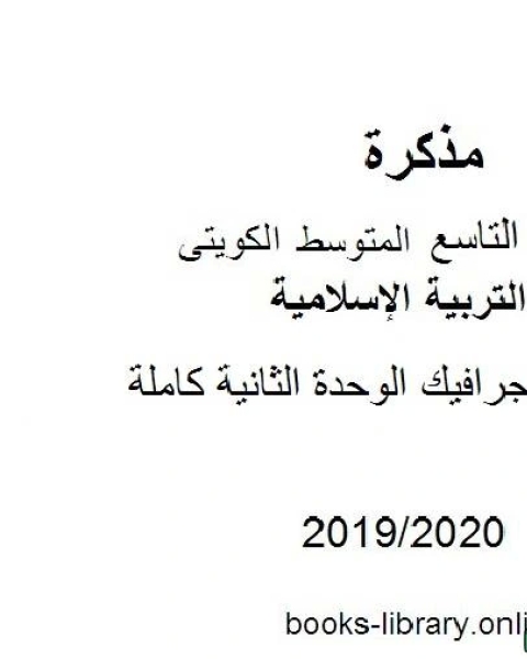 كتاب انفوجرافيك الوحدة الثانية كاملة 2019 2020 م في مادة التربية الإسلامية للصف التاسع للفصل الأول وفق المنهاج الكويتي الحديث لـ المؤلف مجهول