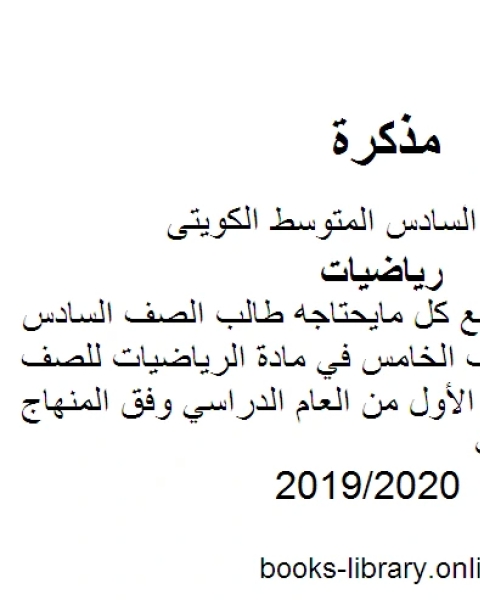 كتاب توزيع المنهج مع كل مايحتاجه طالب الصف السادس من كتاب الصف الخامس في مادة الرياضيات للصف السادس للفصل الأول من العام الدراسي وفق المنهاج الكويتي الحديث لـ المؤلف مجهول